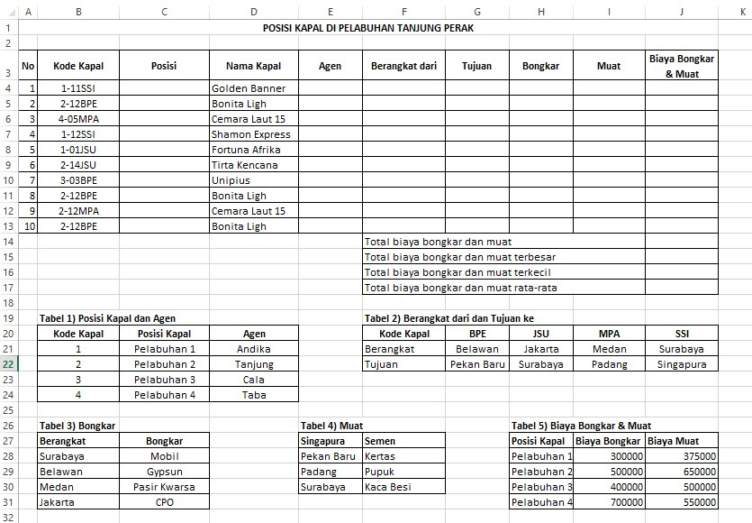 Contoh Soal Tes Excel Untuk Administrasi Teknik