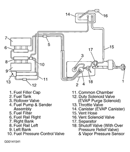 30 Isuzu Rodeo Wiring Diagram - Wire Diagram Source Information