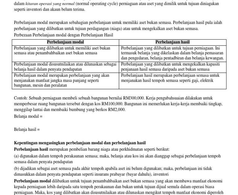 Contoh Soalan Akaun Kawalan Tingkatan 4  QQ Rumah