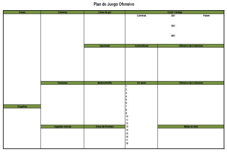 Plan De Elaborar Un Juego De Patio Elaborar Un Manual De Juegos De Patio Bloque Ii Ccon Los Juegos Tradicionales En El Patio Se Ha Tomado Otras Estrategias Para El Uso De La Cancha Dando Paso A Que Todos Los Alumnos Convivan Estos Juegos Que