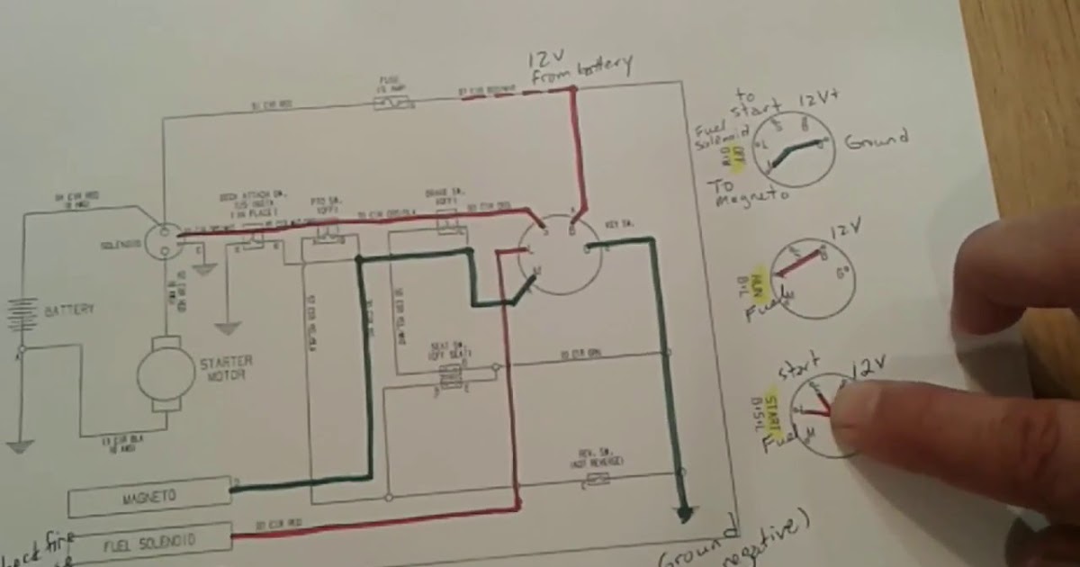 Lawn Mower Key Ignition : Kohler Engine Key Switch Wiring Schematic And