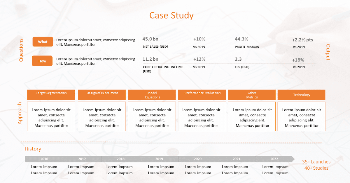 case study research example title