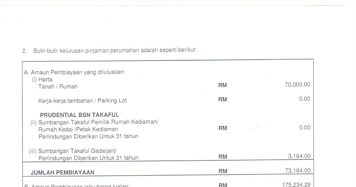 Contoh Surat Rasmi Kerajaan 2015 - Rasmi Ri