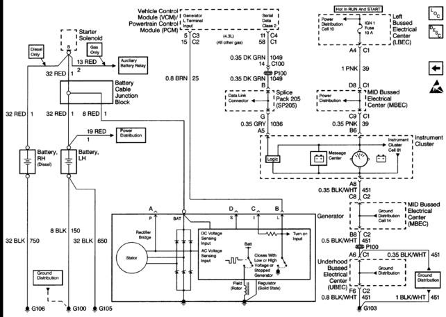 59 C10 Ls Swap Alternator Wiring - Wiring Diagram Harness