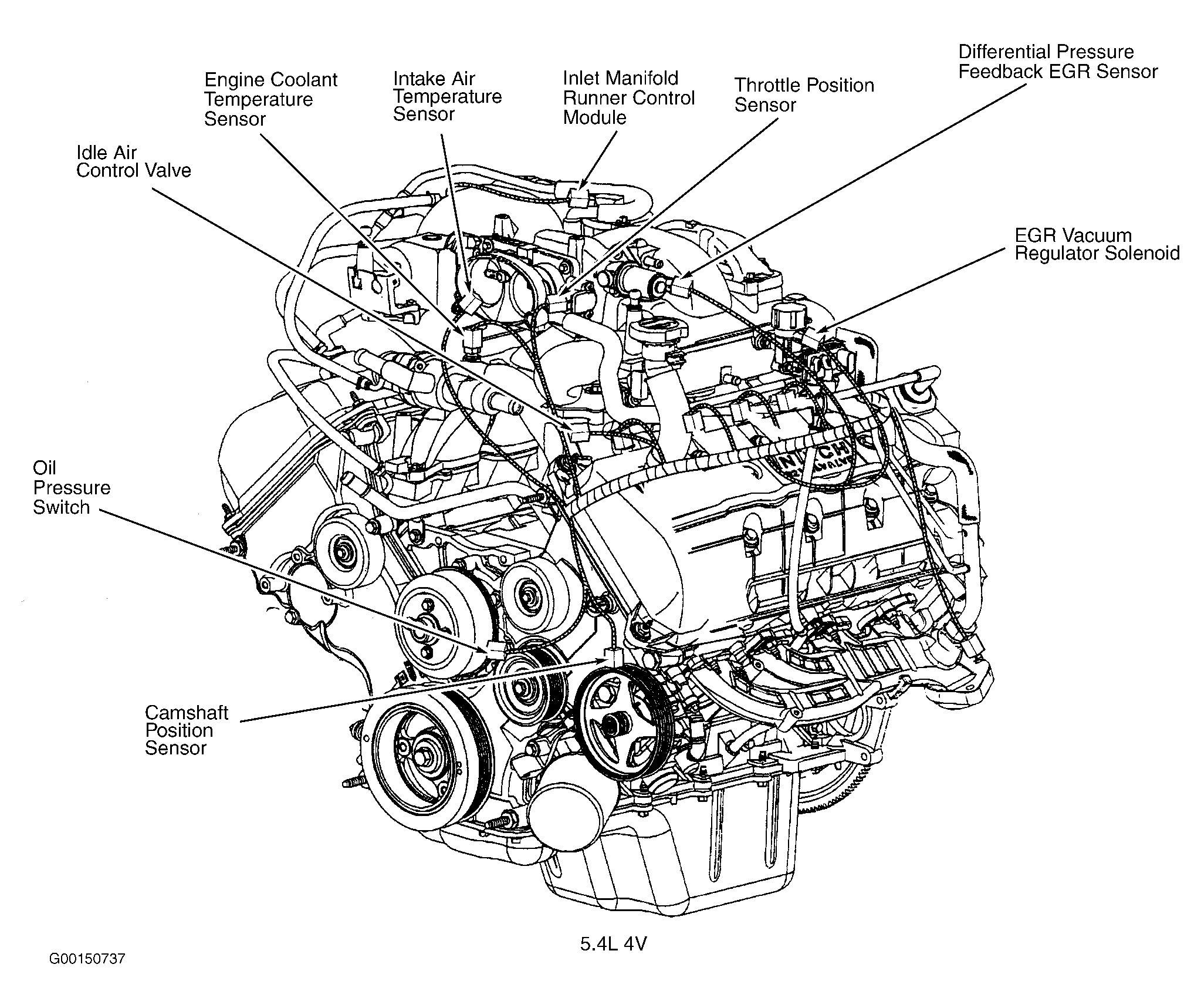 Ford 5 4 Liter Engine Diagram