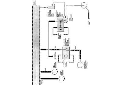 Automotive Repair Questions : I need a vacuum line diagram for a 1996