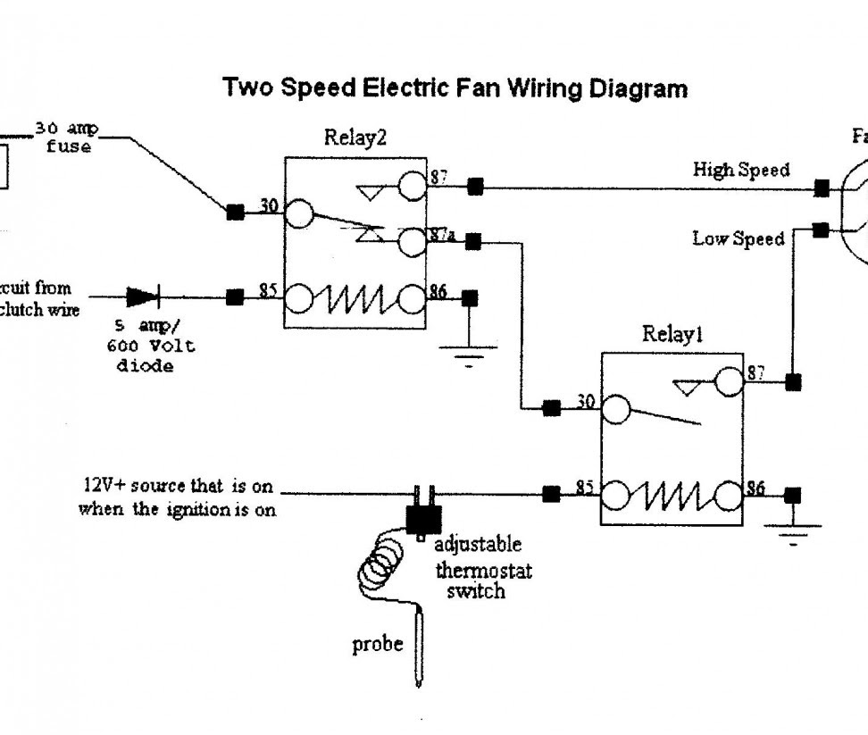 Universal Electric Motor Wiring Diagram Wiring Diagram Schemas