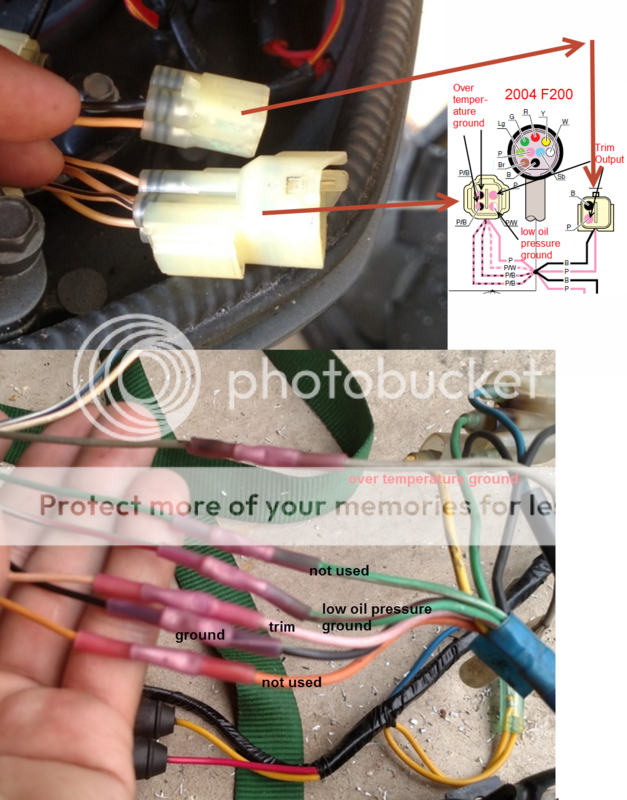 Yamaha F90 Wiring Diagram