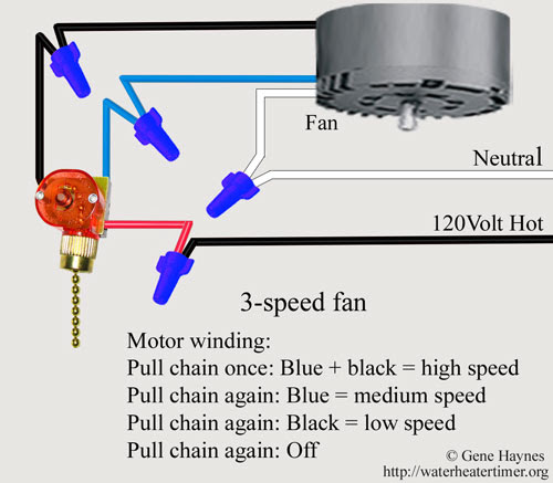 Westinghouse Wiring Diagram Fan Home Wiring Diagram