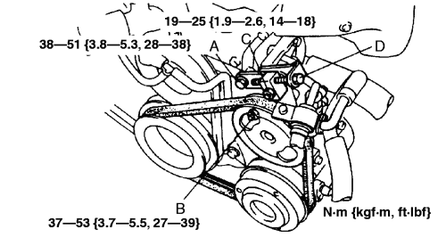 Mazda Protege5 Alternator Belt - Ultimate Mazda