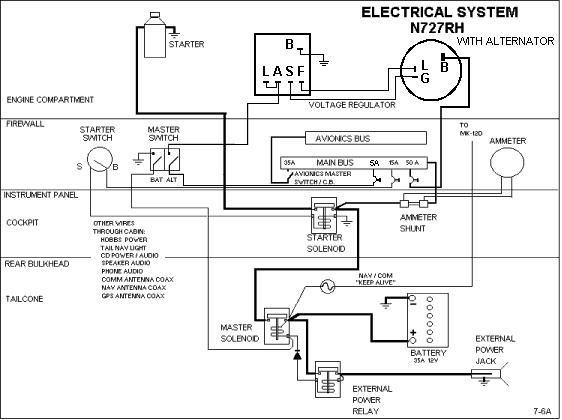 Electrical Systems: ELECTRICAL SYSTEM aircraft ammeter wiring 