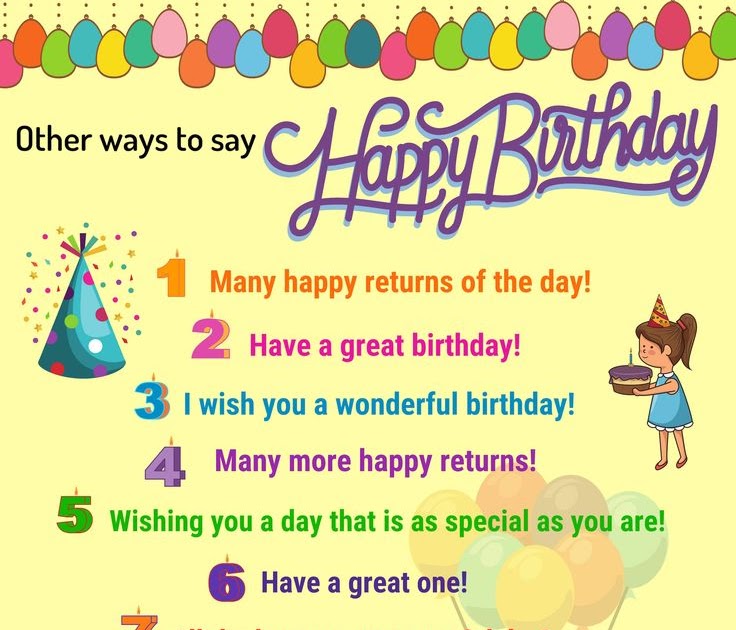 Birthday Wishes Letter For Best Friend In English - Letter Daily References