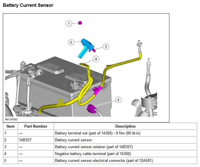 Smart Alternator Wiring Diagram - Complete Wiring Schemas