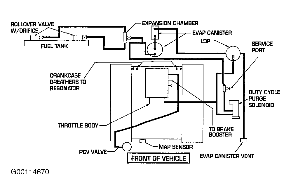 29 2003 Dodge Ram 1500 Evap System Diagram - Wiring Database 2020