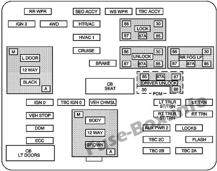 2003 Honda Element Fuse Box Diagram