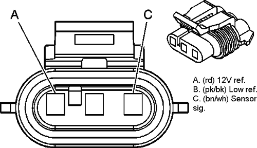 Cam Sensor Wiring Diagram - Wiring Schema Collection
