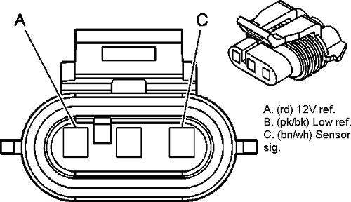 Cam Sensor Wiring Diagram