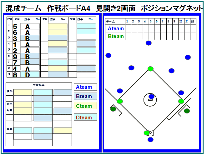 野球 スコア ボード 自作 3179 Friendjpgazo