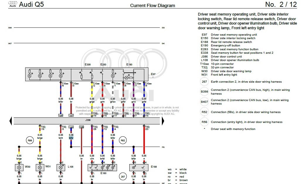 Wiring Diagram Audi A4 B8 - SOPIANISTI