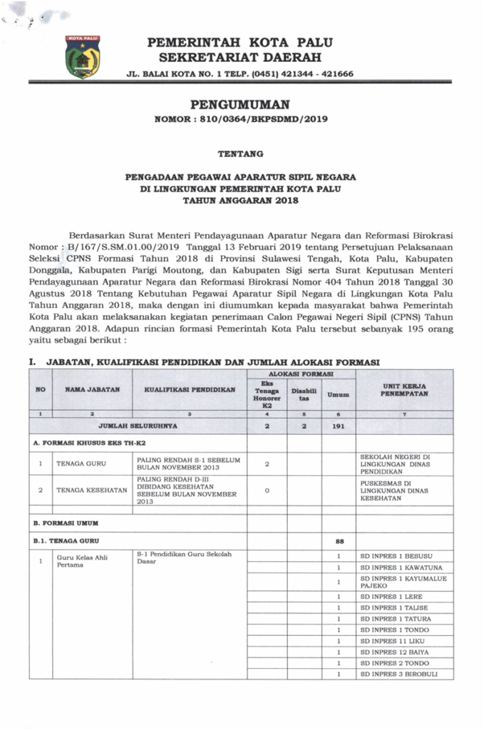 Contoh Soal Tes Kompetensi Bidang Ekonomi Manajemen