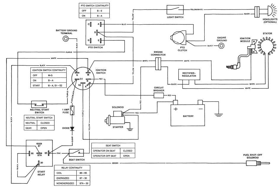 John Deere 318 Ignition Switch Wiring Diagram Wiring