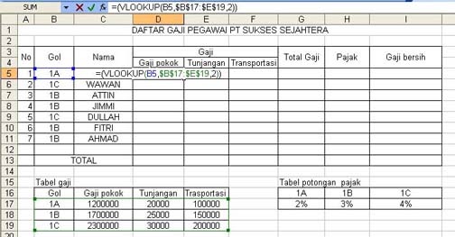 Contoh Soal Vlookup Hlookup Dan If