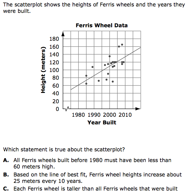 bivariate-data-worksheets-pdf-fill-online-printable-fillable-blank-practice-with-scatter-plots