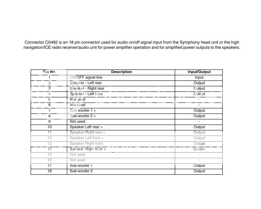 32 Harman Kardon Hk595 Wiring Diagram - Wiring Diagram Database