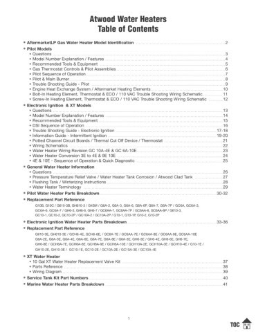 Atwood Water Heater Manual - slidesharedocs