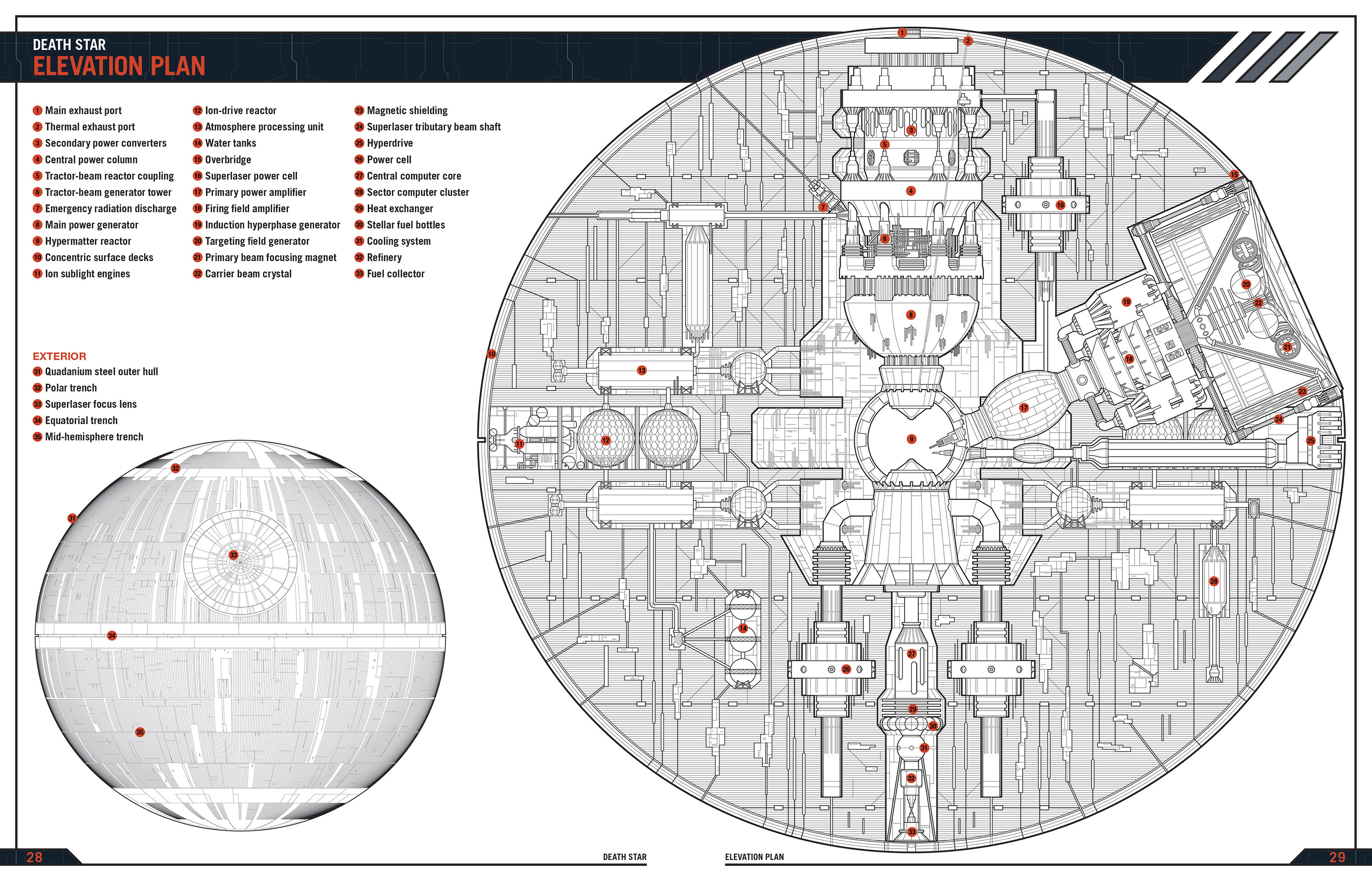 16 Images Millennium Falcon Floor Plan