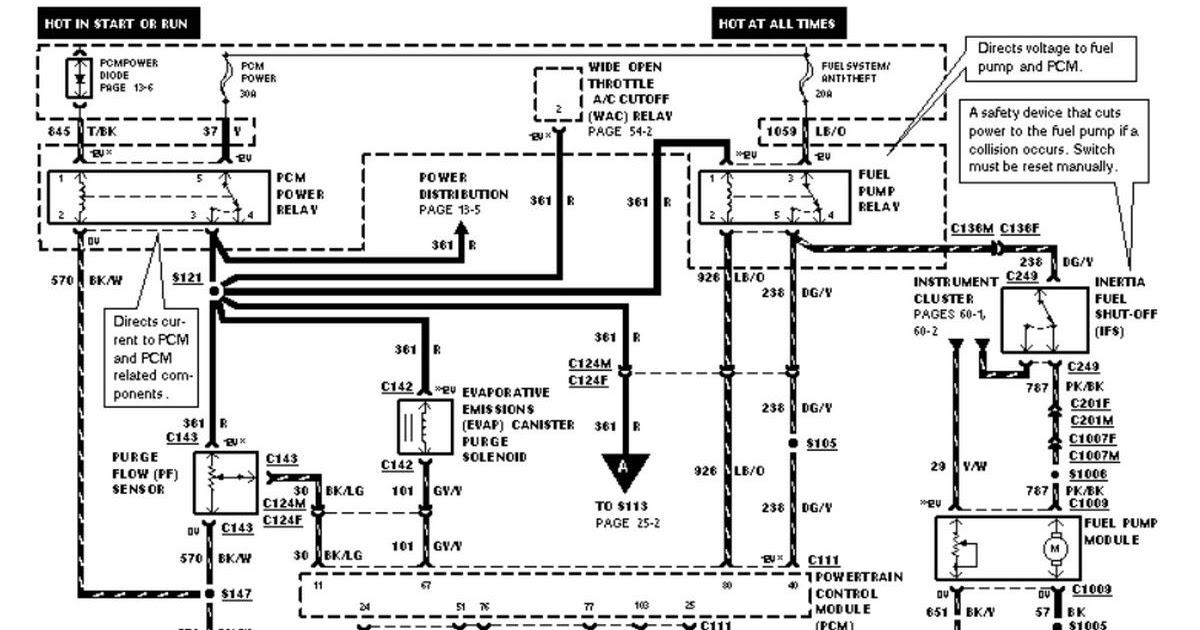 Alternator Wiring Diagram Ford Ranger - ashlienews