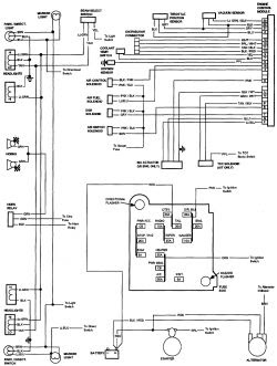 1979 El Camino Wiring Harness | schematic and wiring diagram