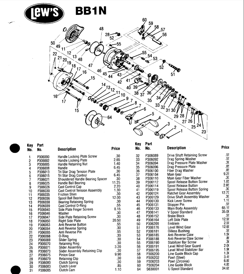 Lews Reel Serial Number Code Conversion Chart