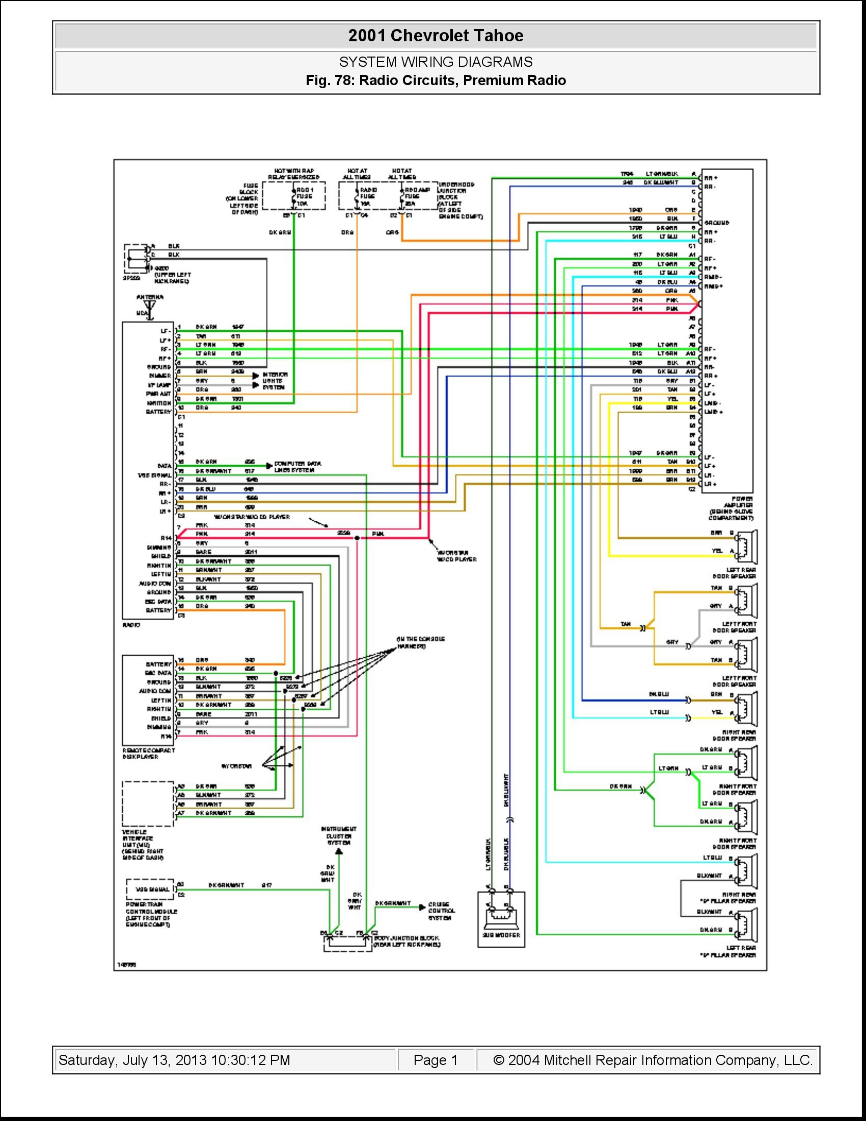 Trailer Wiring Diagram For 2002 Chevy Suburban - Complete Wiring Schemas