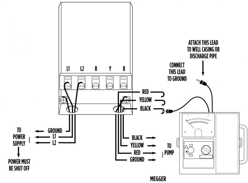 Square D Air Compressor Pressure Switch Wiring Diagram