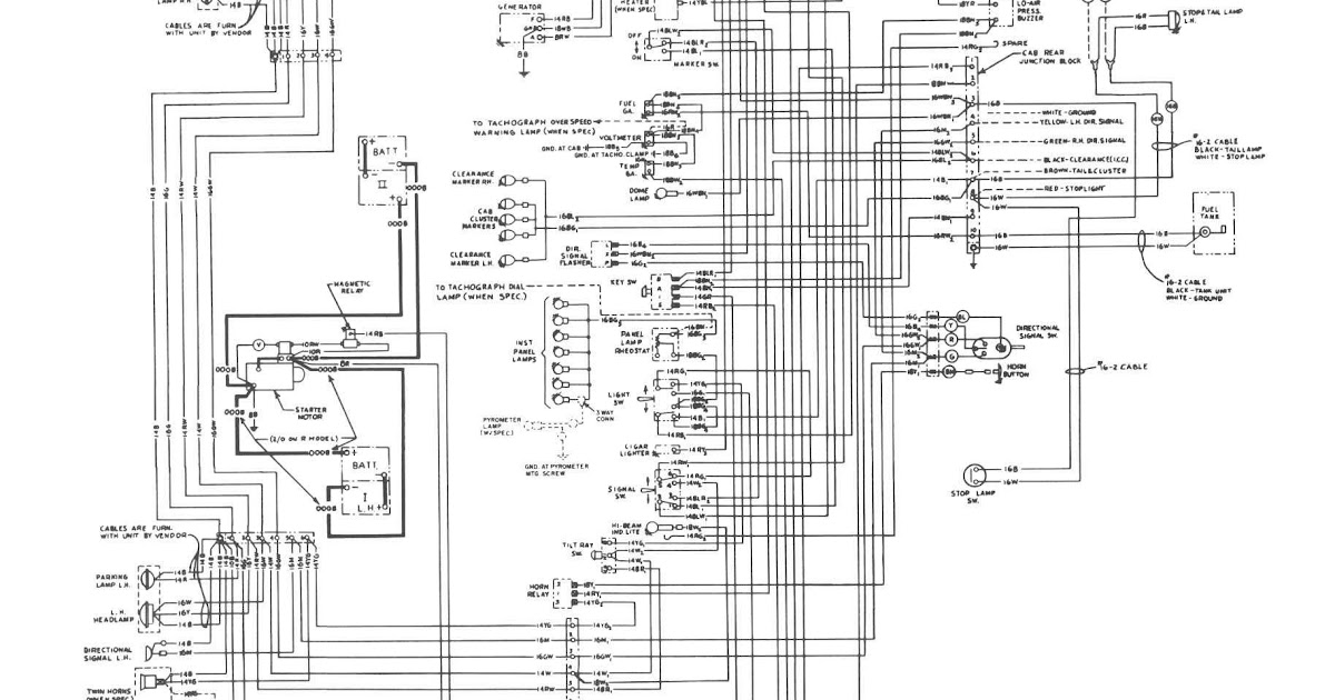 Mack Truck Electrical Wiring Diagram - Wiring Diagram