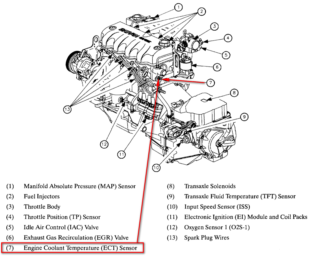 International Vt365 Engine Diagram FULL HD Version Engine Diagram