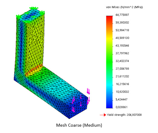 meshmedium result