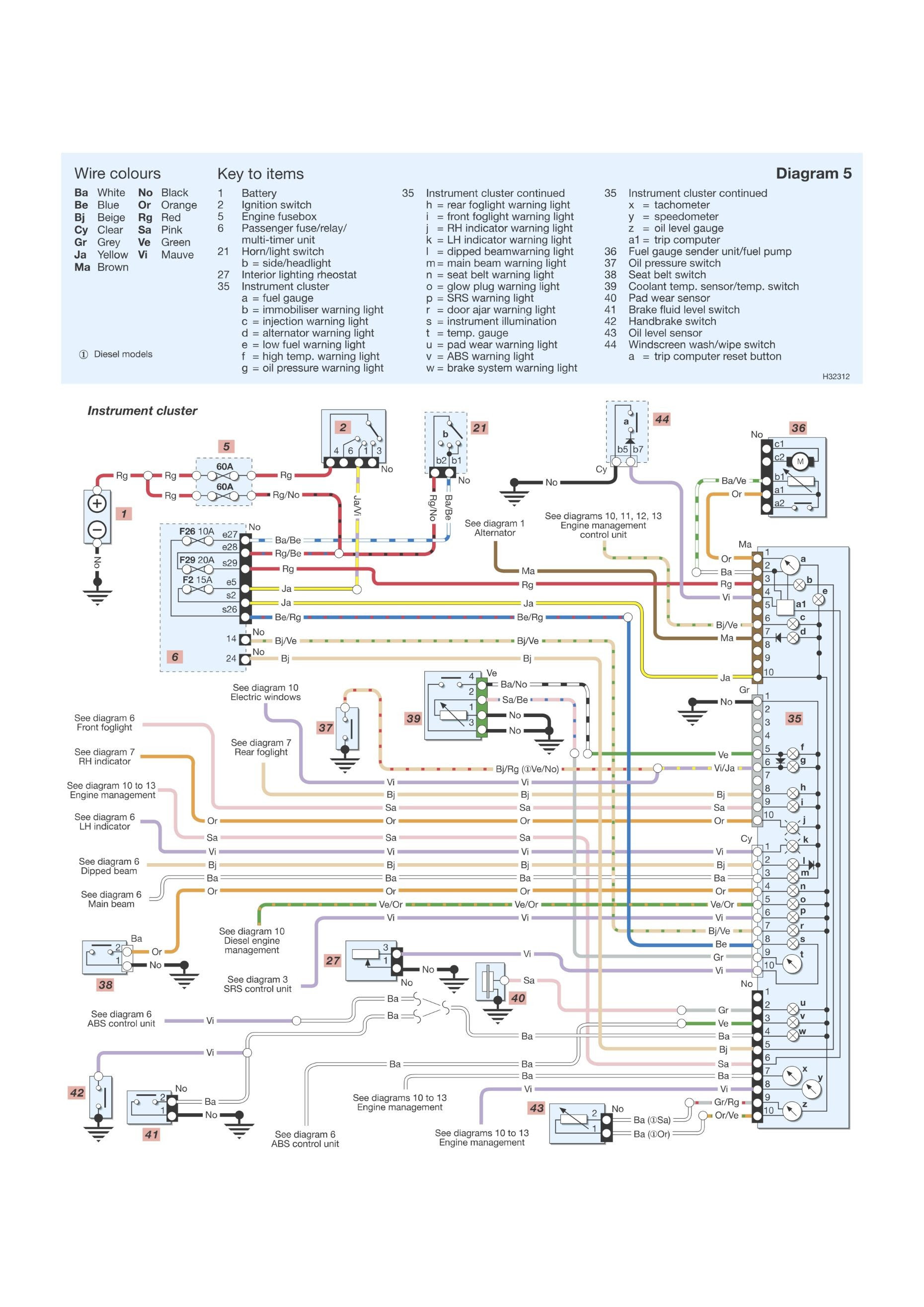 Wiring Diagram Renault Laguna 2003