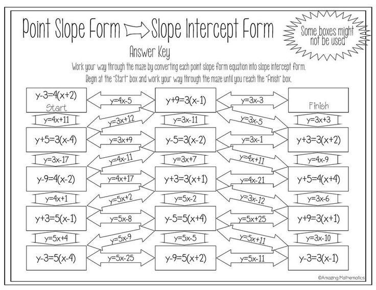 slope-intercept-form-worksheet-answers-kidz-activities-worksheet-template-tips-and-reviews