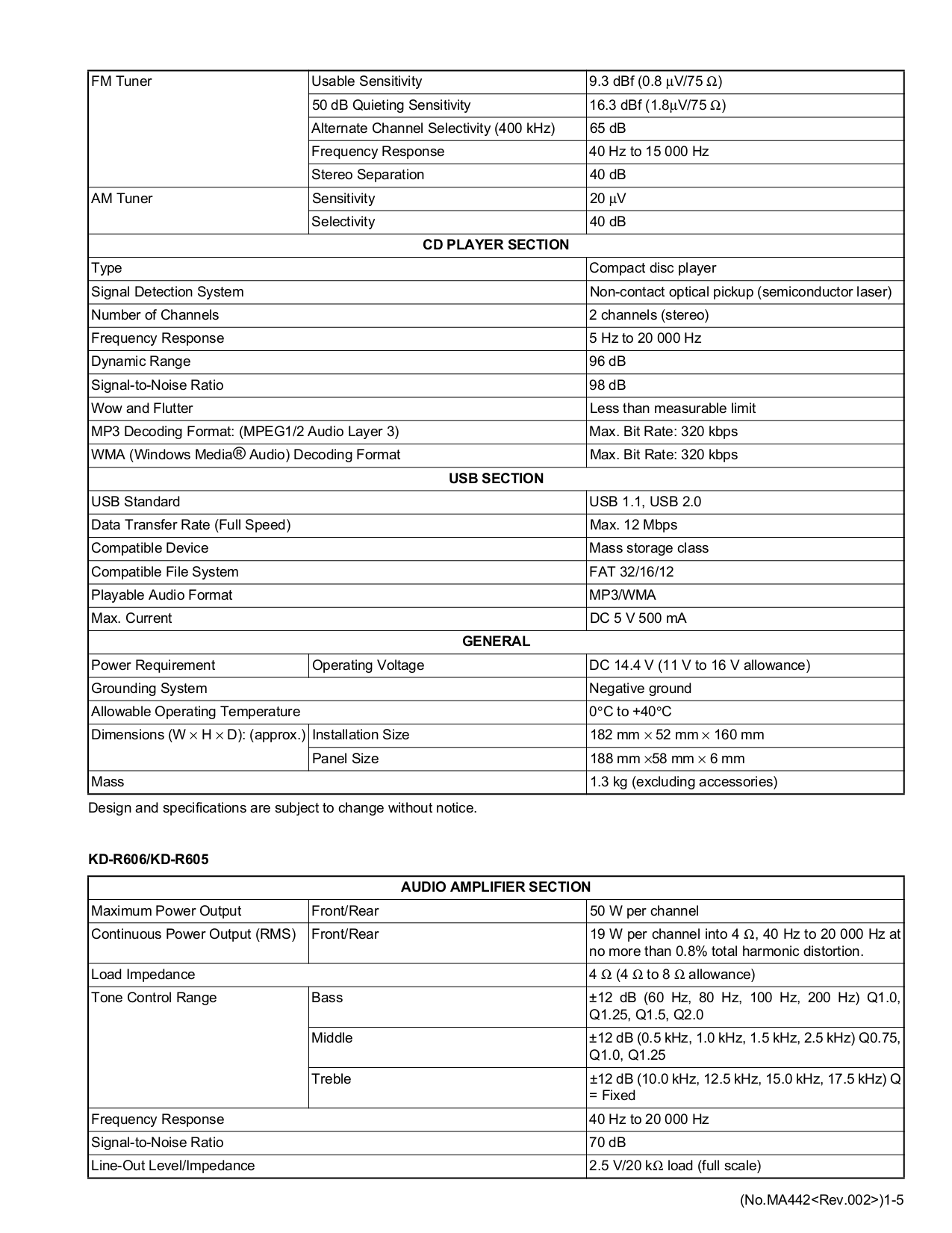 30 Jvc Kd R330 Wiring Diagram - Wiring Diagram Database
