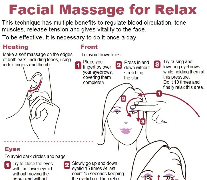 How To Give Yourself A Good Facial Massage Infographic Beauty Enhancers