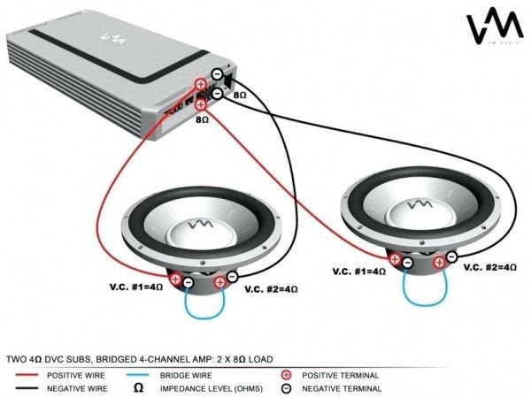 4 Ohm Dvc Subwoofer Wiring Diagram | Electrical Wiring