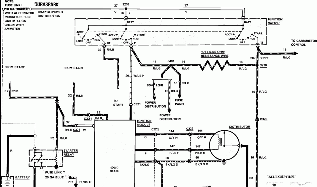 1969 Ford F100 Wiring Diagram - ESTREASELMALUMINOSA