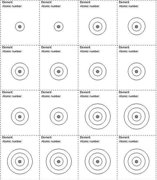 Electrons In Atoms Worksheet - 19