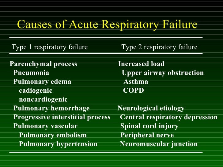 Pulmonary Hypertension Vs Copd - Hirup a