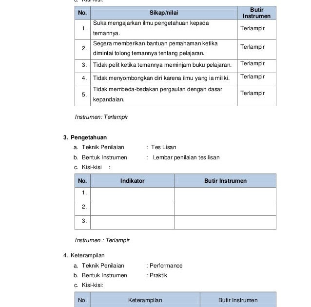 Contoh Soal Tes Lisan Matematika Sd