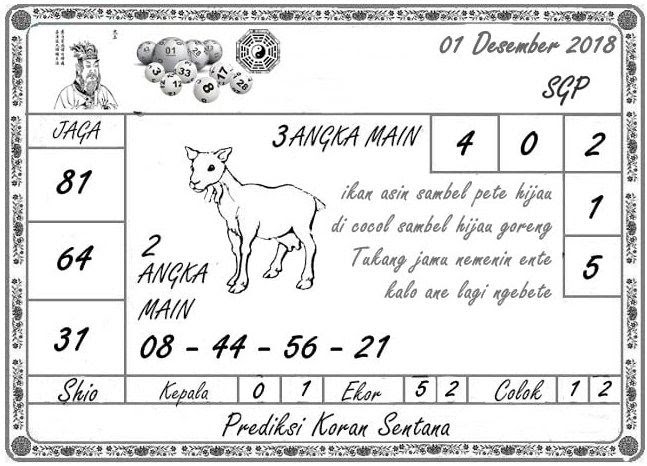 41 Prediksi mk togel adhi luwuk