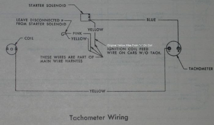 Amc Javelin Wiring Schematic - Wiring Diagram Networks