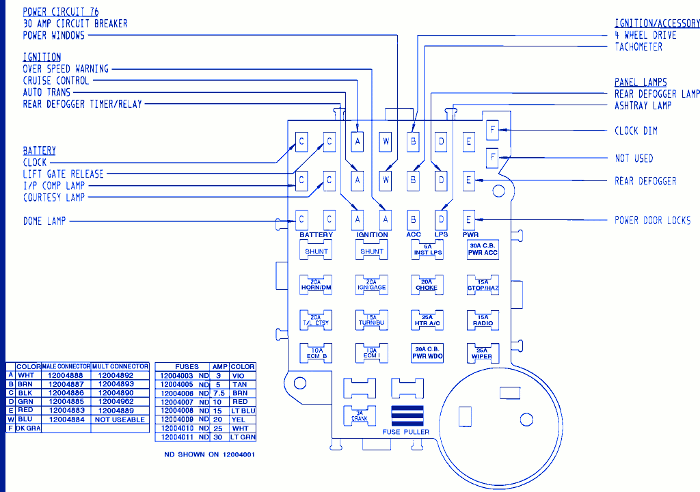 Fuse Panel Diagram For 1991 Chevrolet 1500 350 - Wiring Diagram